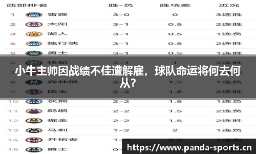 小牛主帅因战绩不佳遭解雇，球队命运将何去何从？