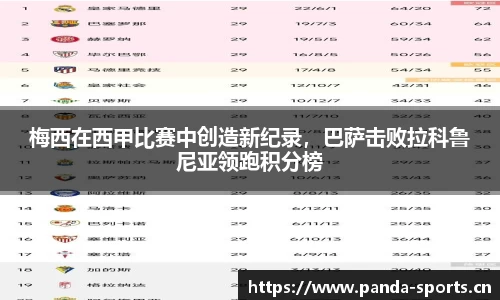 梅西在西甲比赛中创造新纪录，巴萨击败拉科鲁尼亚领跑积分榜