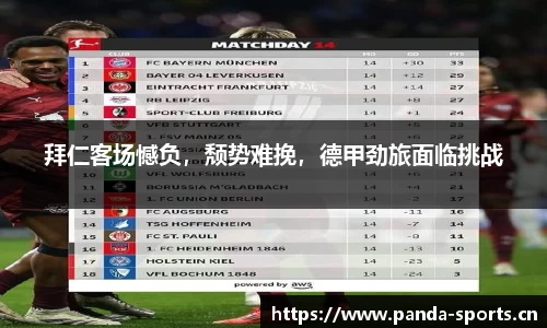 拜仁客场憾负，颓势难挽，德甲劲旅面临挑战