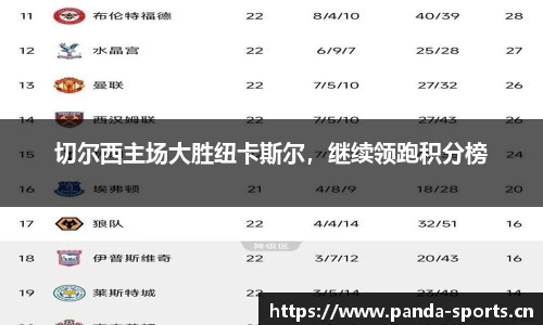 切尔西主场大胜纽卡斯尔，继续领跑积分榜