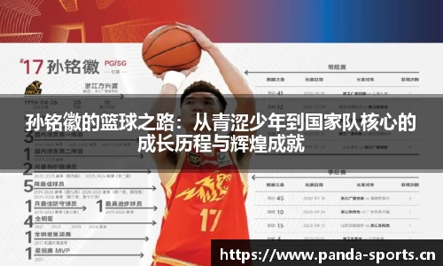孙铭徽的篮球之路：从青涩少年到国家队核心的成长历程与辉煌成就